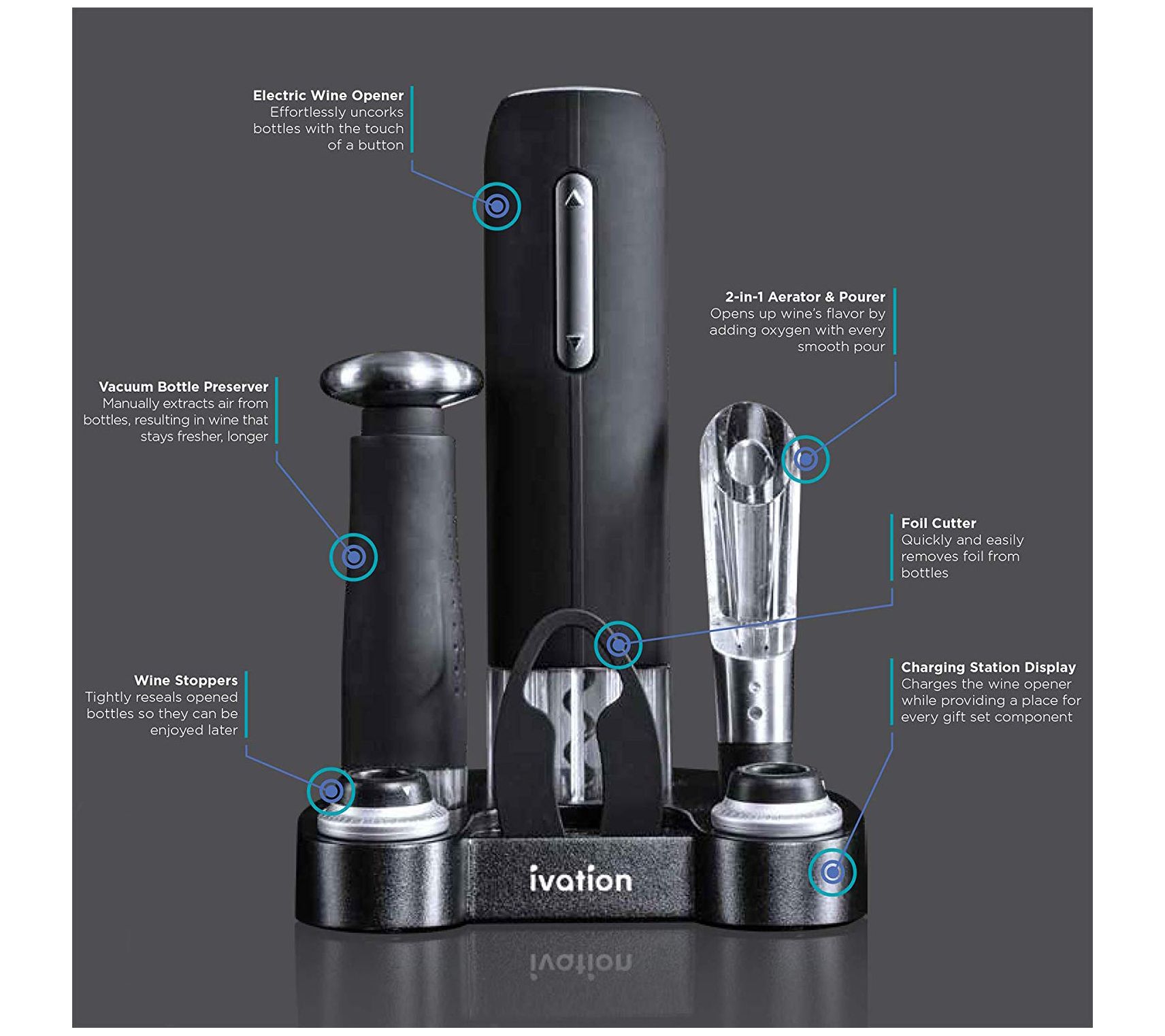 Ivation All In One Wine Bottle Opener Gift Set