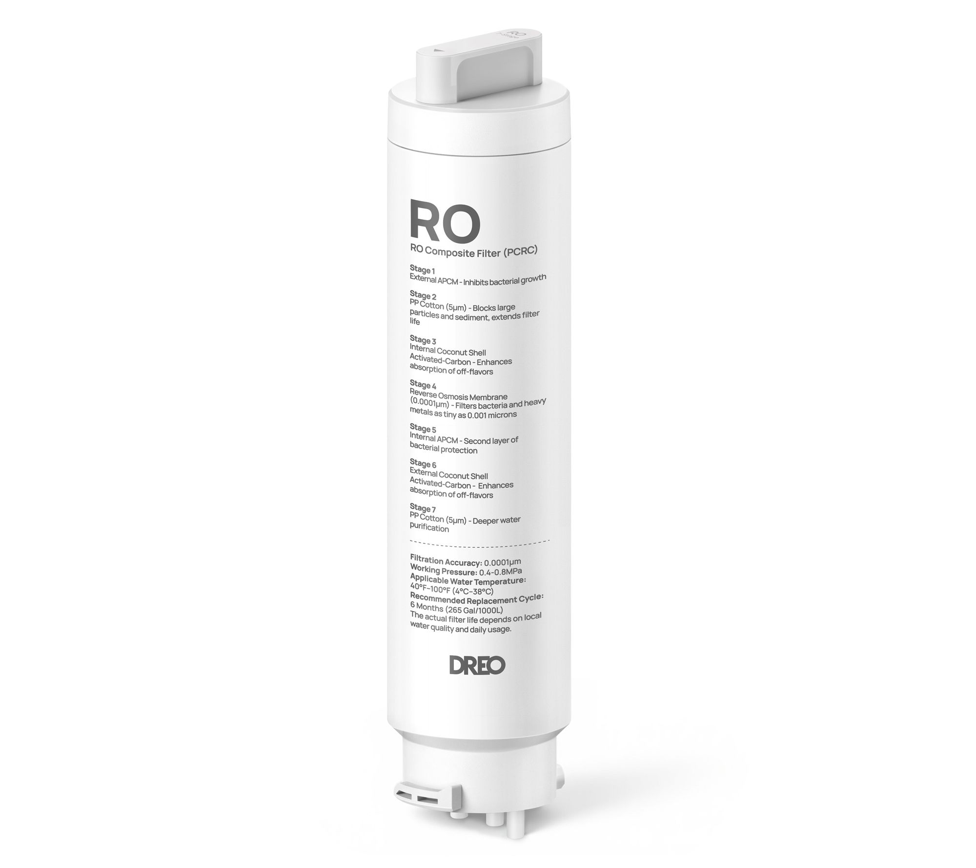 DREO 7-in-1 Reverse Osmosis Replacement Filter
