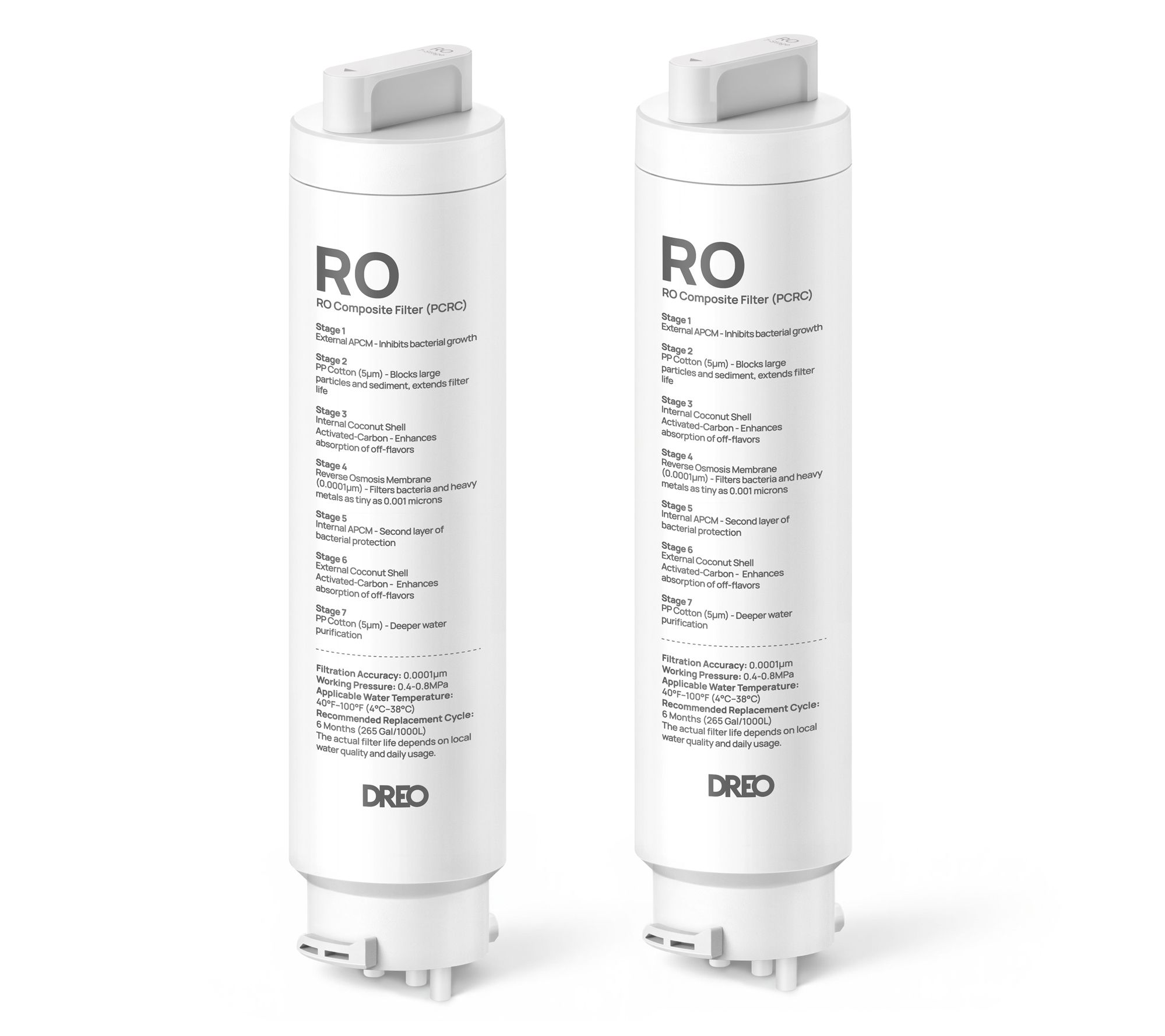 Dreo Set of (2) 7-in-1 Replacement RO Filters