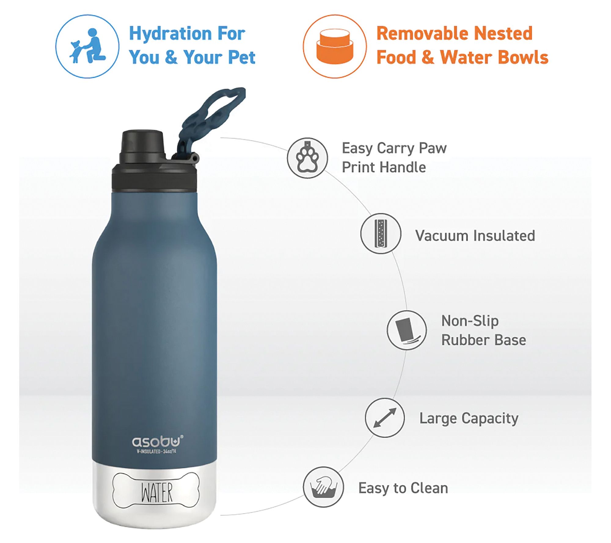 ASOBU Buddy 32oz 3-in-1 Water Bottle with Removable Dog Bowl - QVC.com