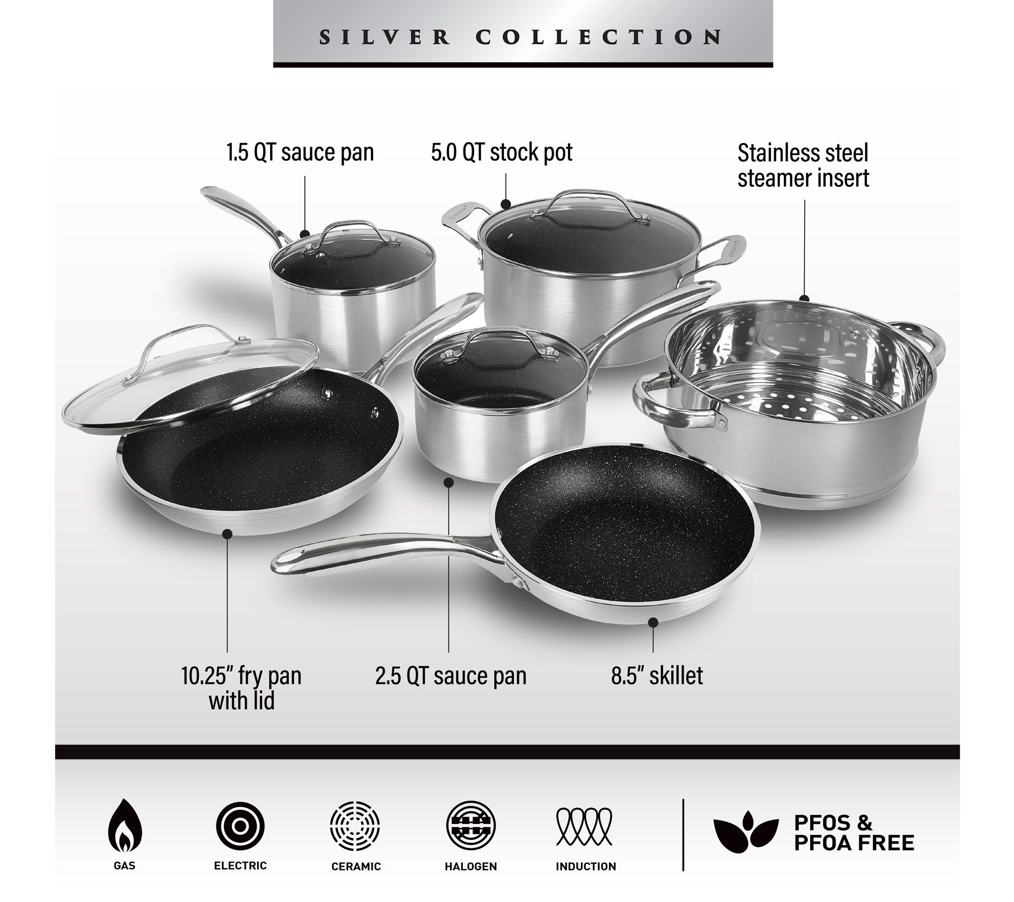 Granitestone 10-Piece Nonstick Cookware Set - QVC.com