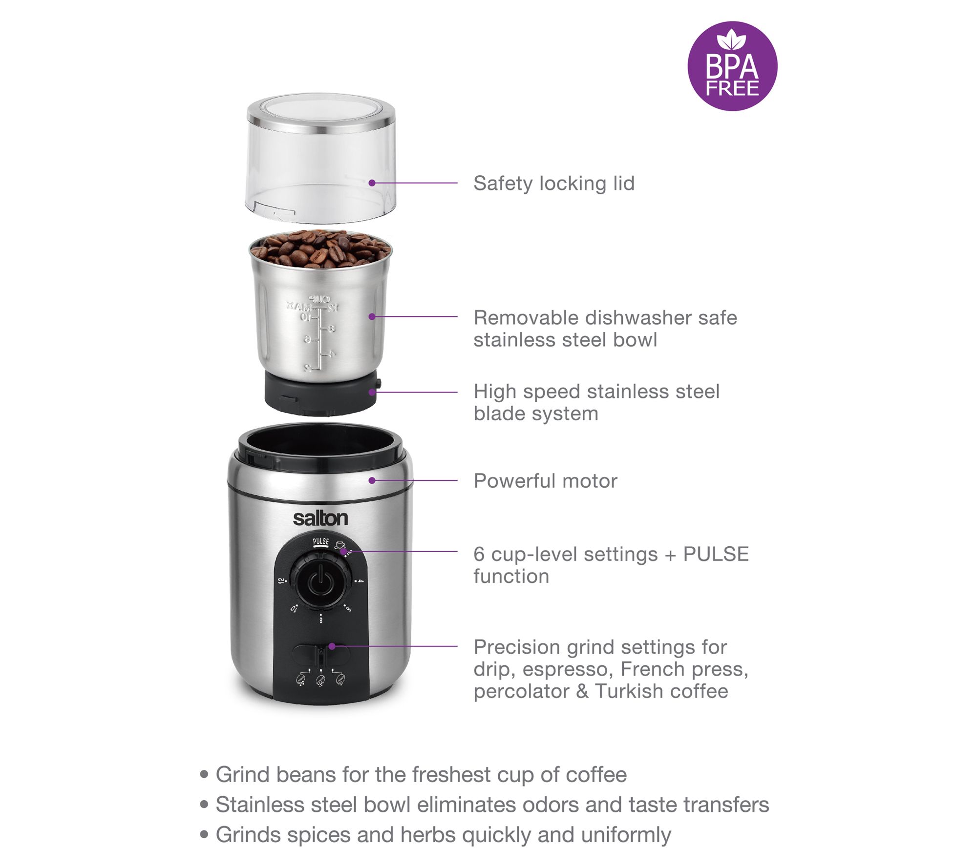 Salton coffee clearance grinder