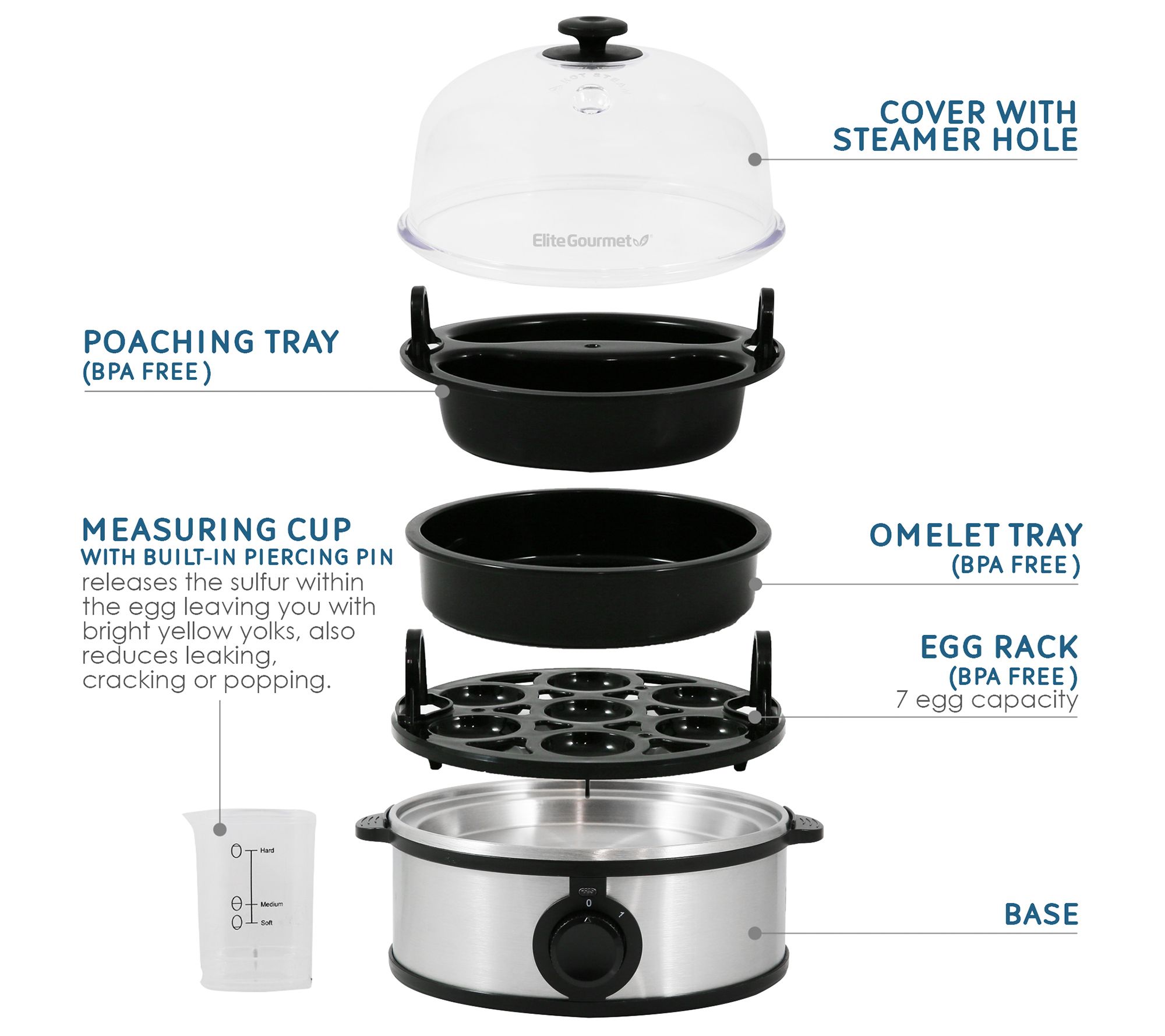 Elite Gourmet 2.5 Quart Food Steamer - Electric Vegetable & Egg Cooker With Auto Shut-off
