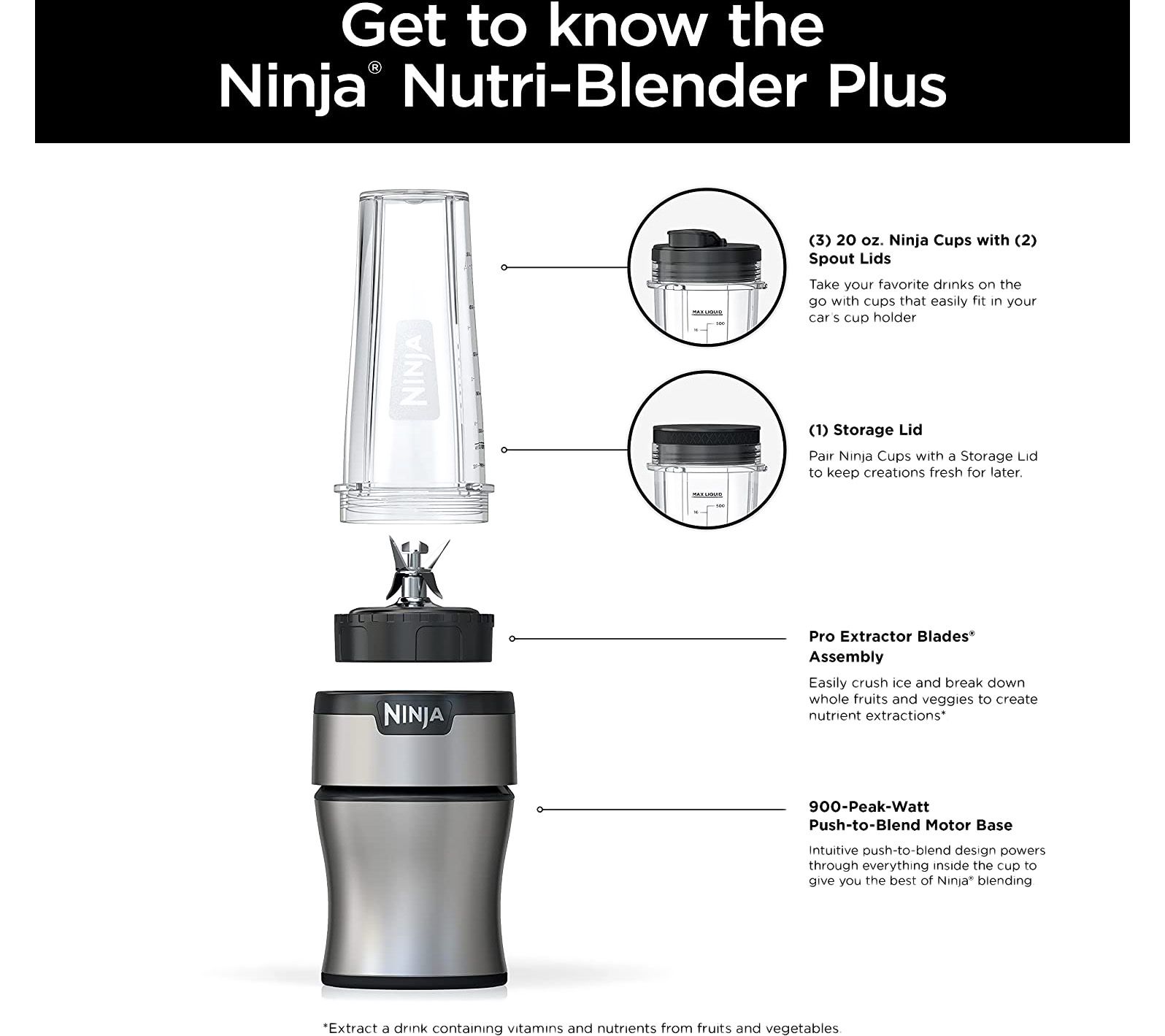 Ninja NutriBlender Plus 900Watt Personal Blender Bundle 