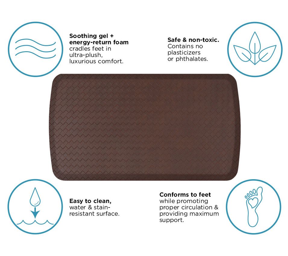 Give Your Tired and Sore Feet a Break with a GelPro Elite Mat