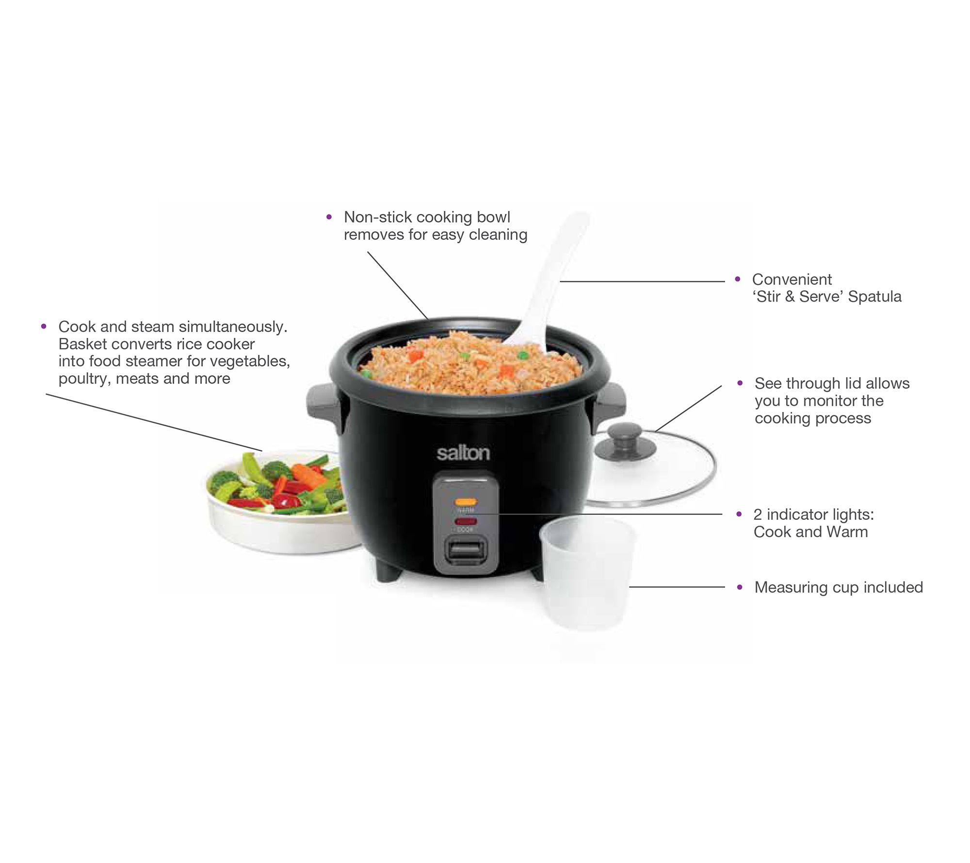 Rice Cooker - 30-Cup (Cooked) - 37550