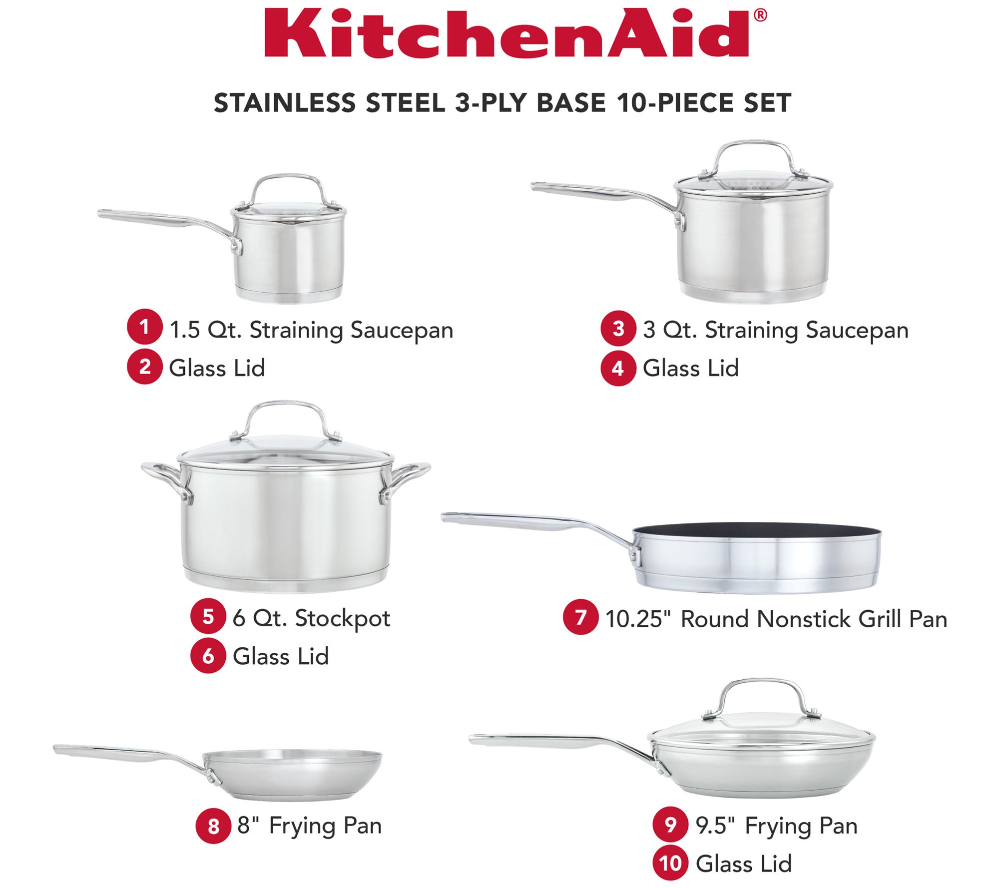 KitchenAid 3 qt. Stainless Steel Induction Saucepan with Lid