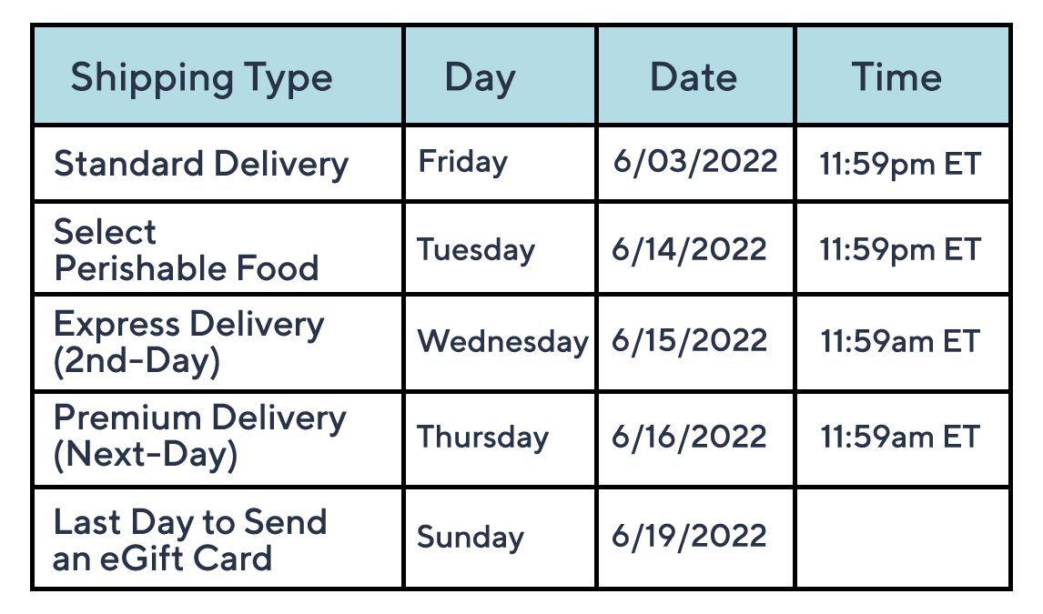 first 4 figures shipping calendar