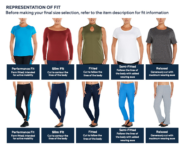 Representation of fit, refer to the item description for fit information performance fit, form fitted, intended for active mobility
slim fit, cut to contour the lines of the body
fitted, cut to follow the lines of the body
sem-fitted, follows the lines of the body with added wearing ease
relaxed generously cut with maximum wearing ease
