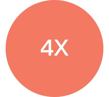 4X