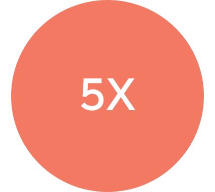 5X