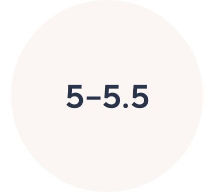 5-5.5