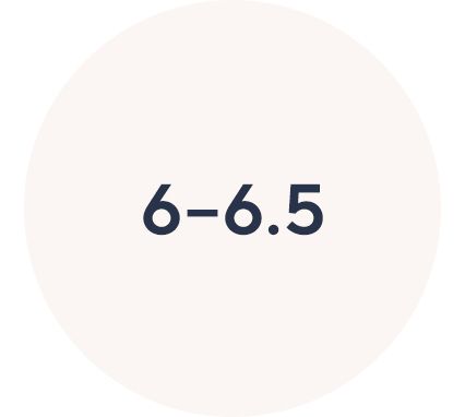 6-6.5