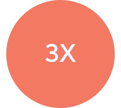 3X