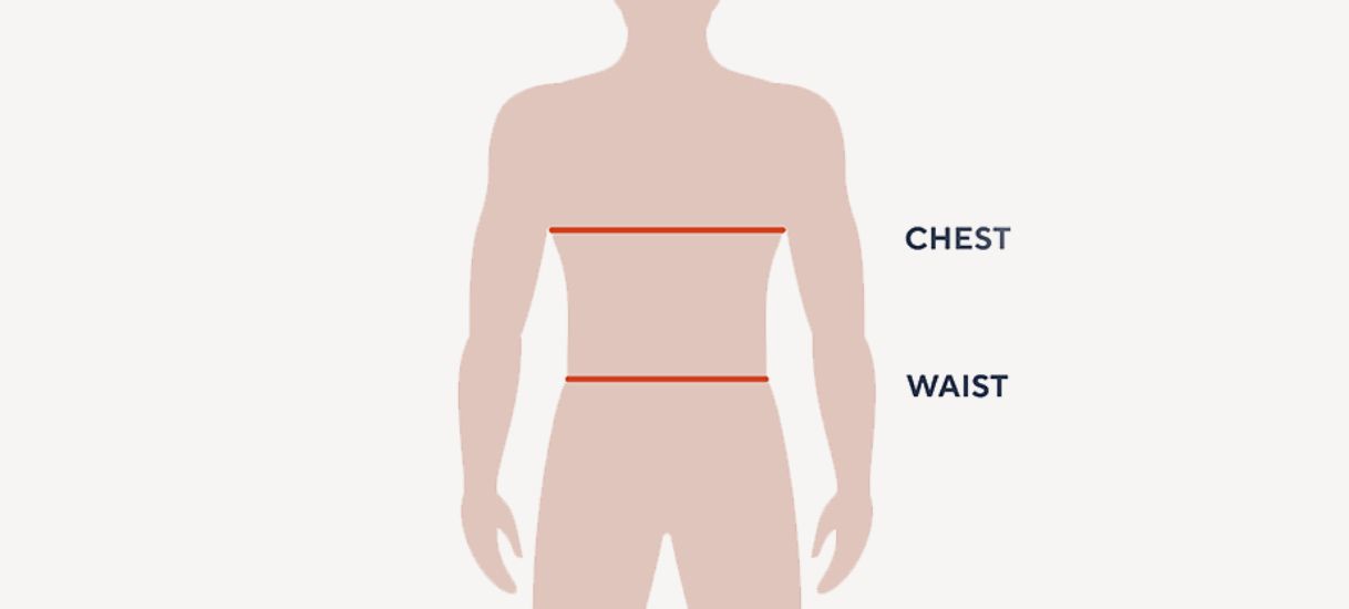 Chest & Waist locations on the body