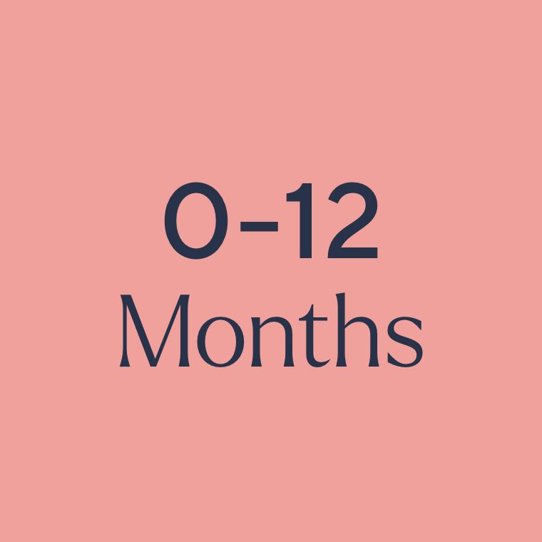 0–12 Months