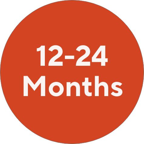 12–24 Months
