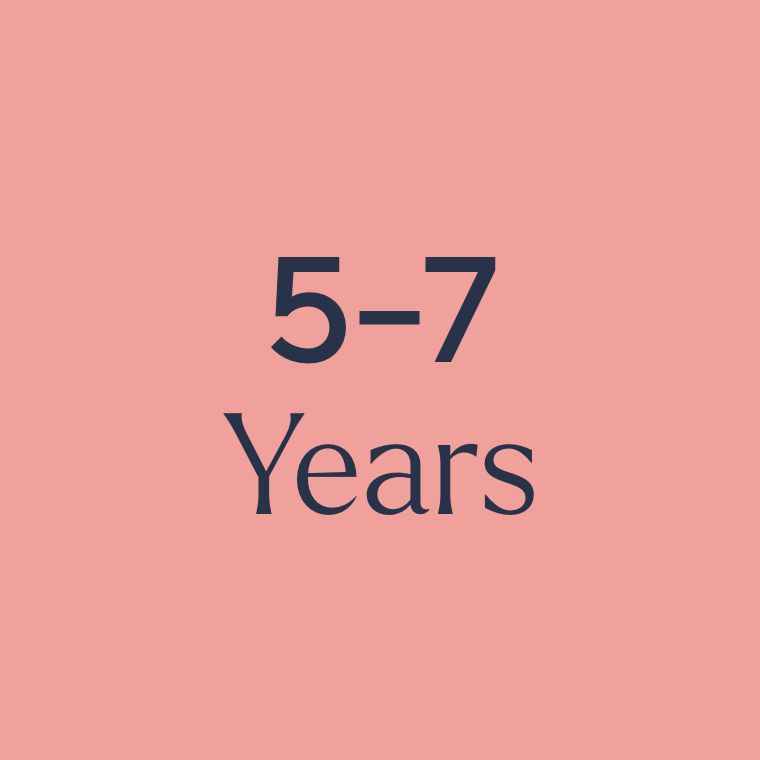 5–7 Years