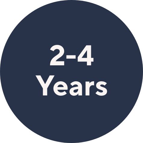 2–4 Years