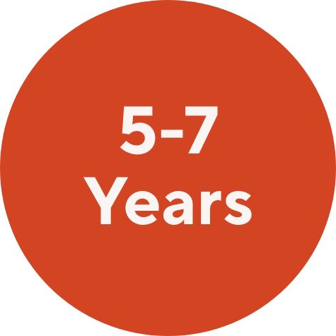 5–7 Years