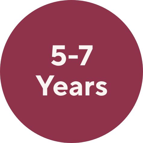 5–7 Years