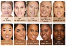 Shade Chart