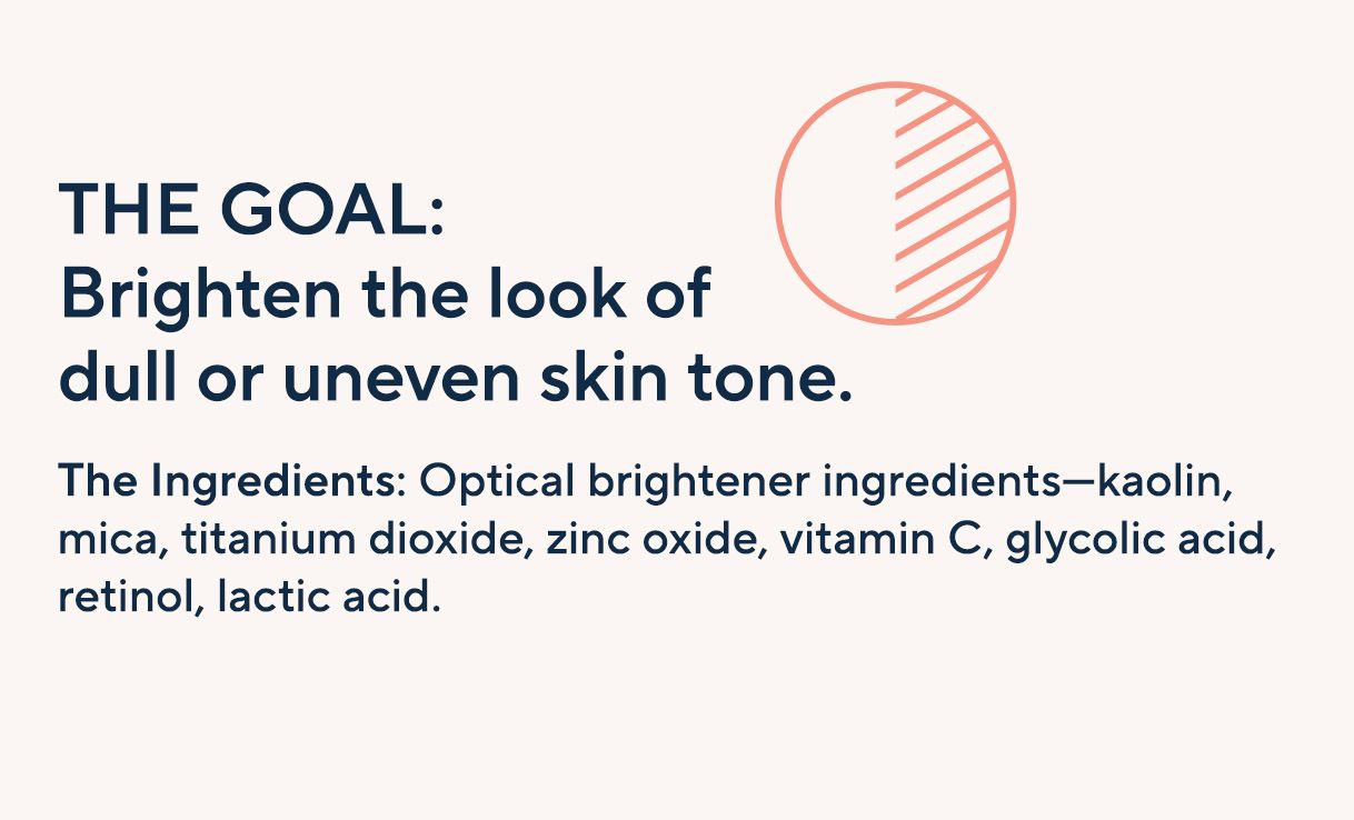 The Goal: Brighten the look of dull or uneven skin tone.  The Ingredients: Optical brightener ingredients—kaolin, mica, titanium dioxide, zinc oxide, vitamin C, glycolic acid, retinol, lactic acid.
