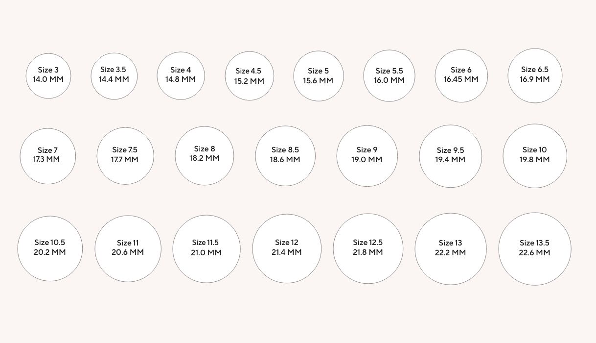 Size 3: 14.0 MM, Size 3.5: 14.4 MM, Size 4: 14.8 MM, Size 4.5: 15.2 MM, Size 5: 15.6 MM, Size 6: 16.45 MM, Size 6.5: 16.9 MM, Size 7: 17.3 MM, Size 7.5: 17.7 MM, Size 8: 18.2 MM, Size 8.5: 18.6 MM, Size 9: 19.0 MM, Size 9.5: 19.4 MM, Size 10: 19.8 MM, Size 10.5: 20.2 MM, Size 11: 20.6 MM, Size 11.5: 21.0 MM, Size 12: 21.4 MM, Size 12.5: 21.8 MM, Size 13: 22.2 MM, Size 13.5: 22.6 MM 