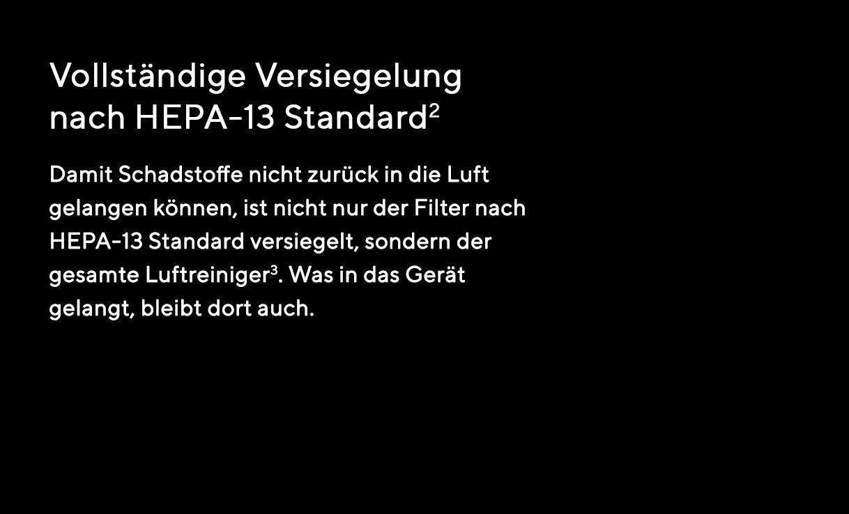 HEPA-13 Standard