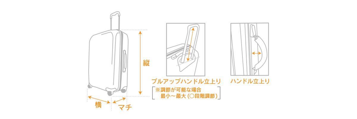 キャリーバッグ