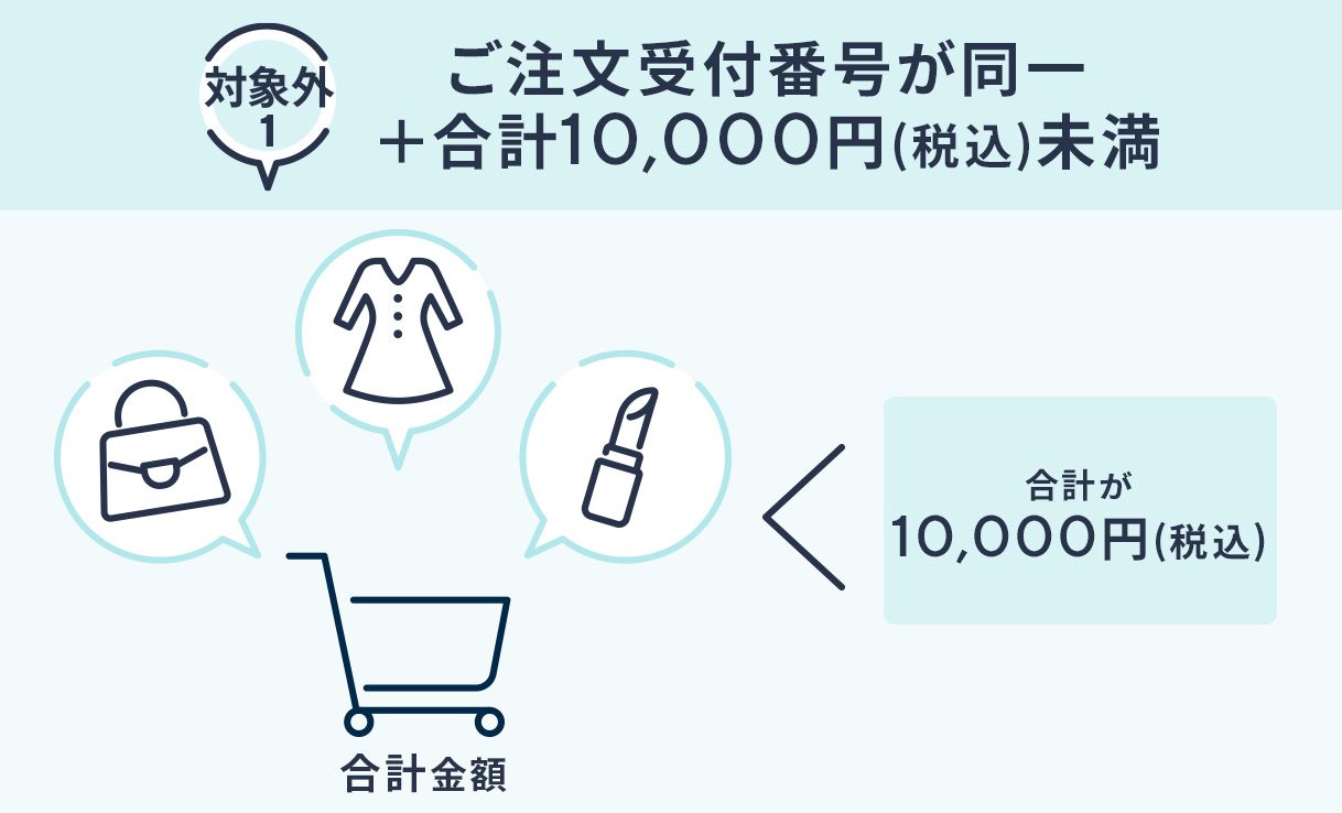 対象外１