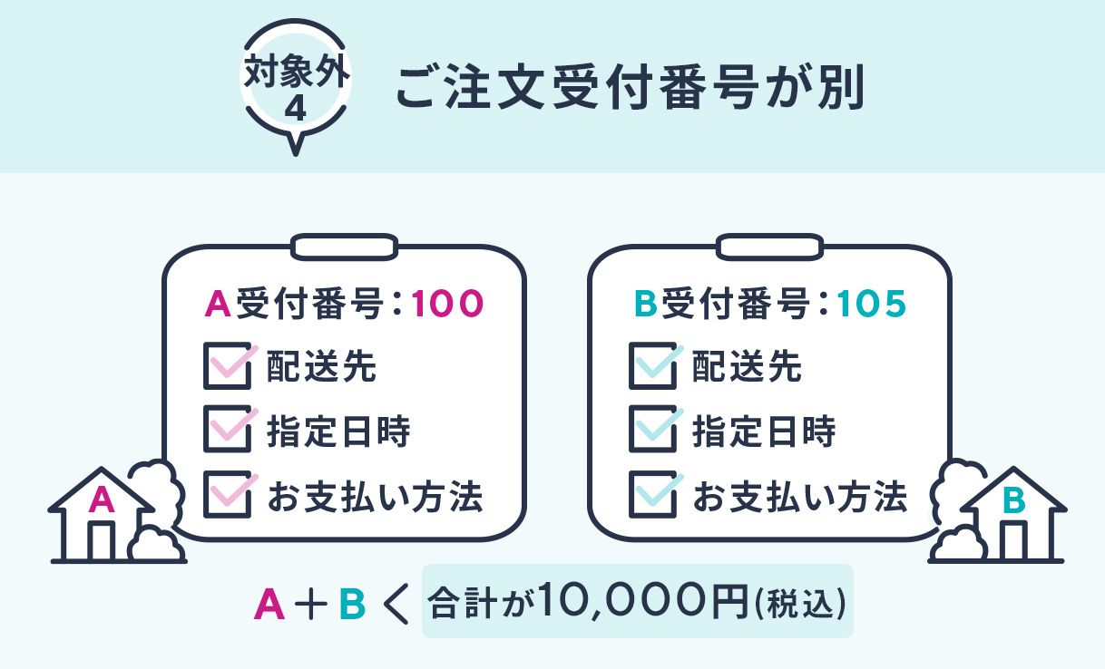 対象外4