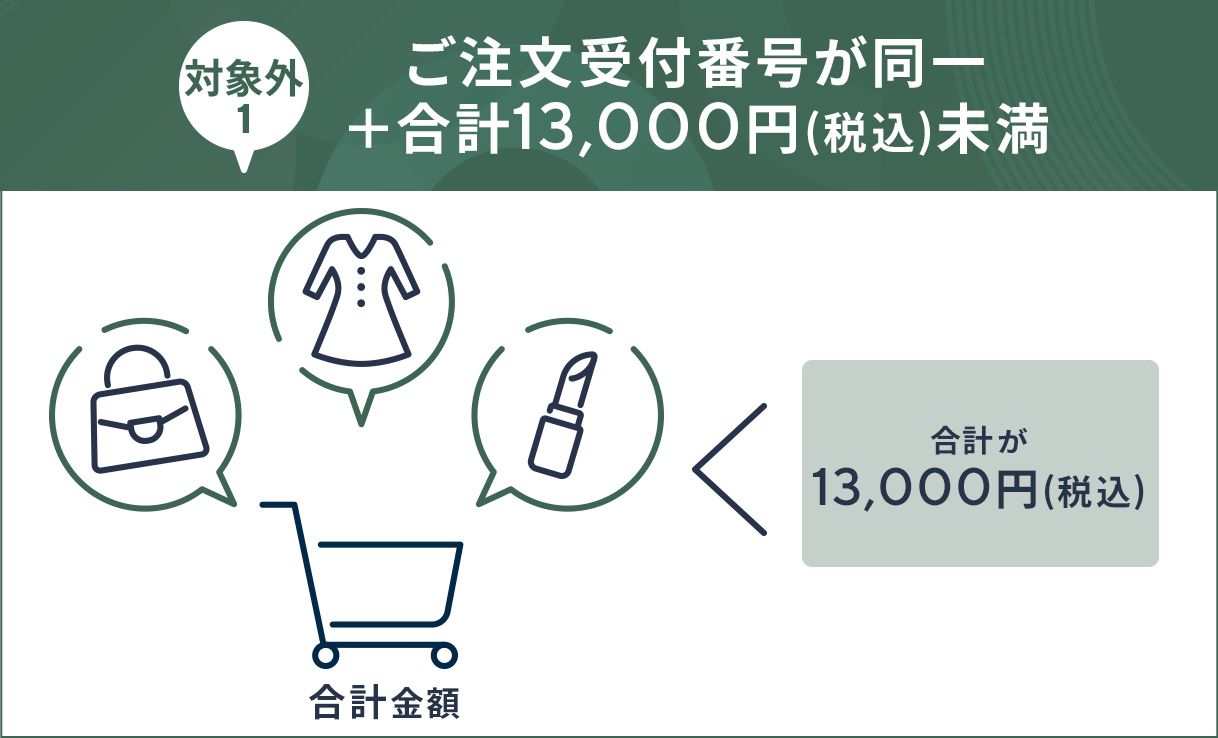 対象外１