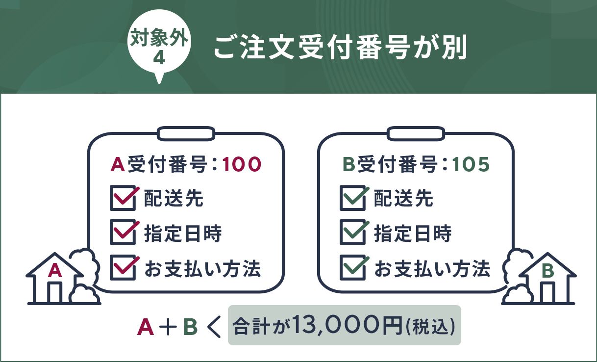 対象外4