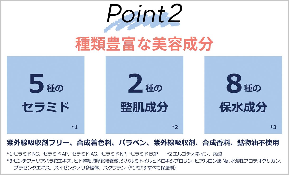 +By lilay サファイアシールドパウダー -種類豊富な美容成分