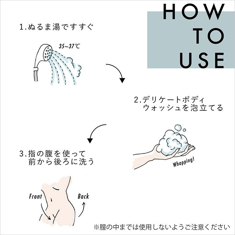 アイムラフロリア デリケートボディウォッシュ -HOW TO USE