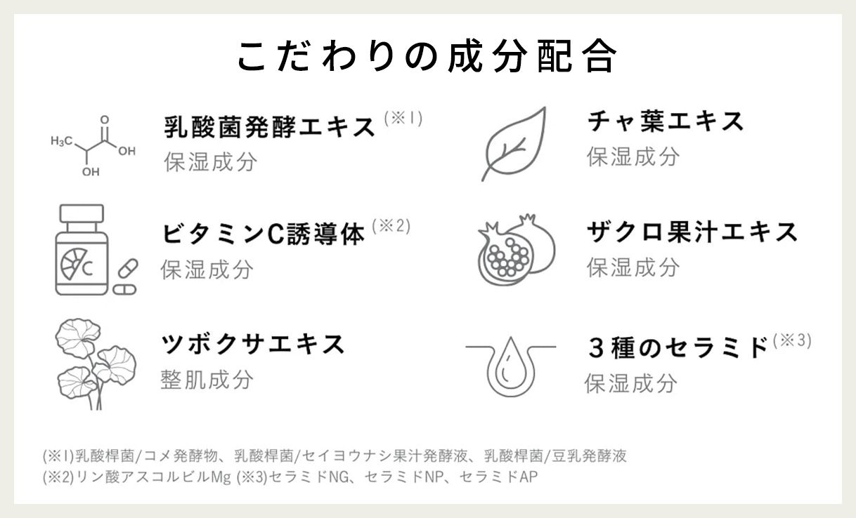 アイムラフロリア デリケートボディクリーム - こだわりの成分配合