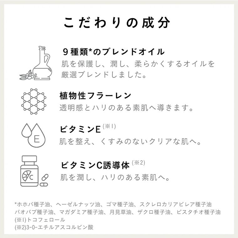 アイムラフロリア バランシングボディオイル -こだわりの成分