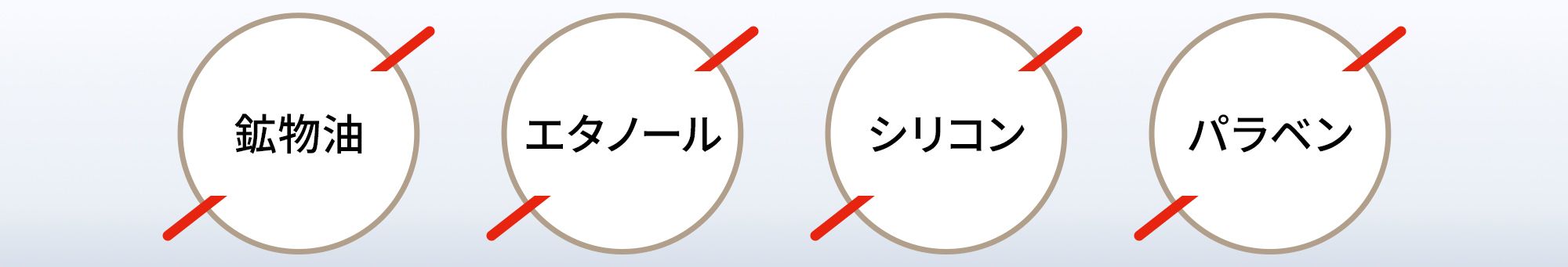 NIONE レイヤークレンジング -無添加