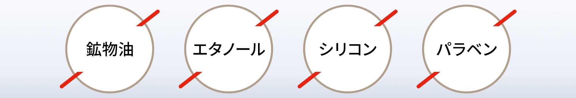 NIONE ブリリアントセラム -無添加