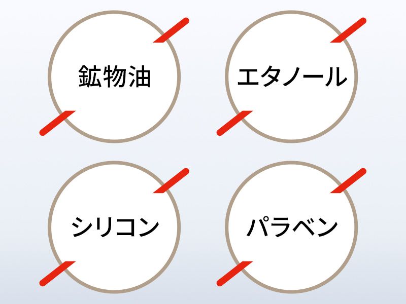 NIONE ブリリアントセラム -無添加