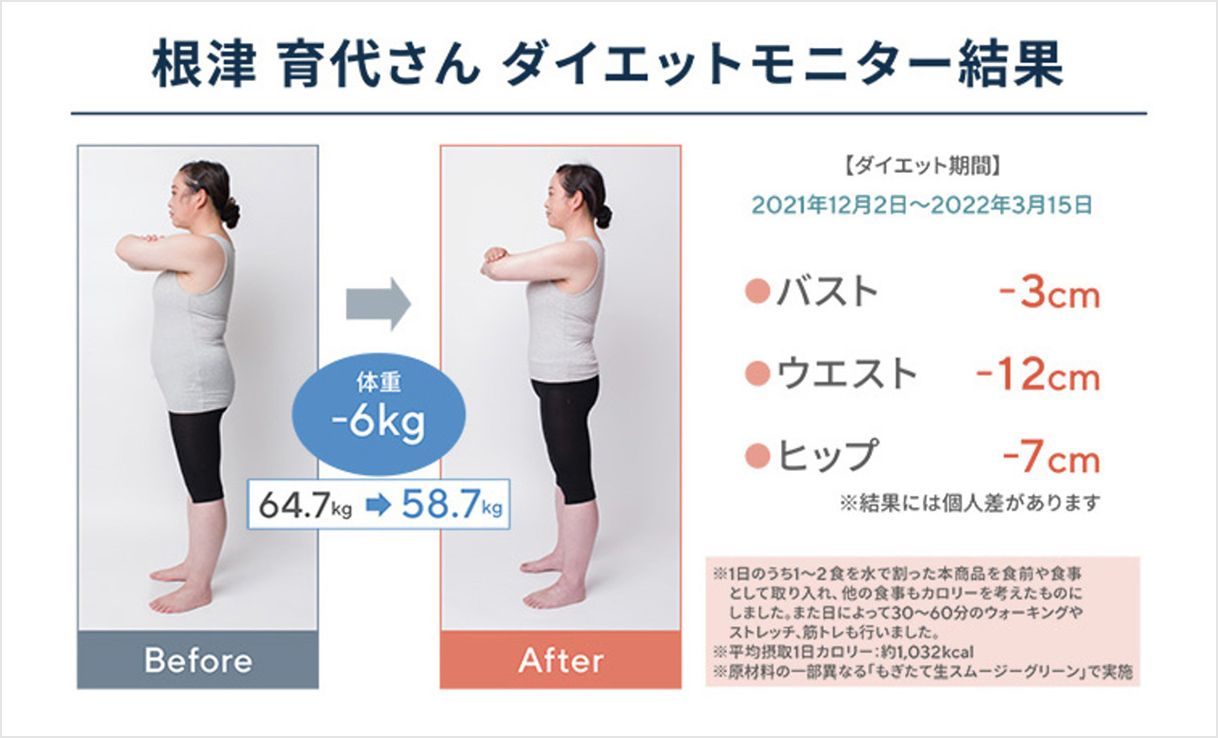 もぎたて生スムージーグリーン3袋セット - QVC.jp