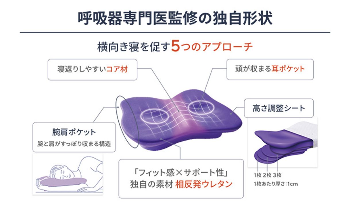 NEWPEACE いびき対策まくら
