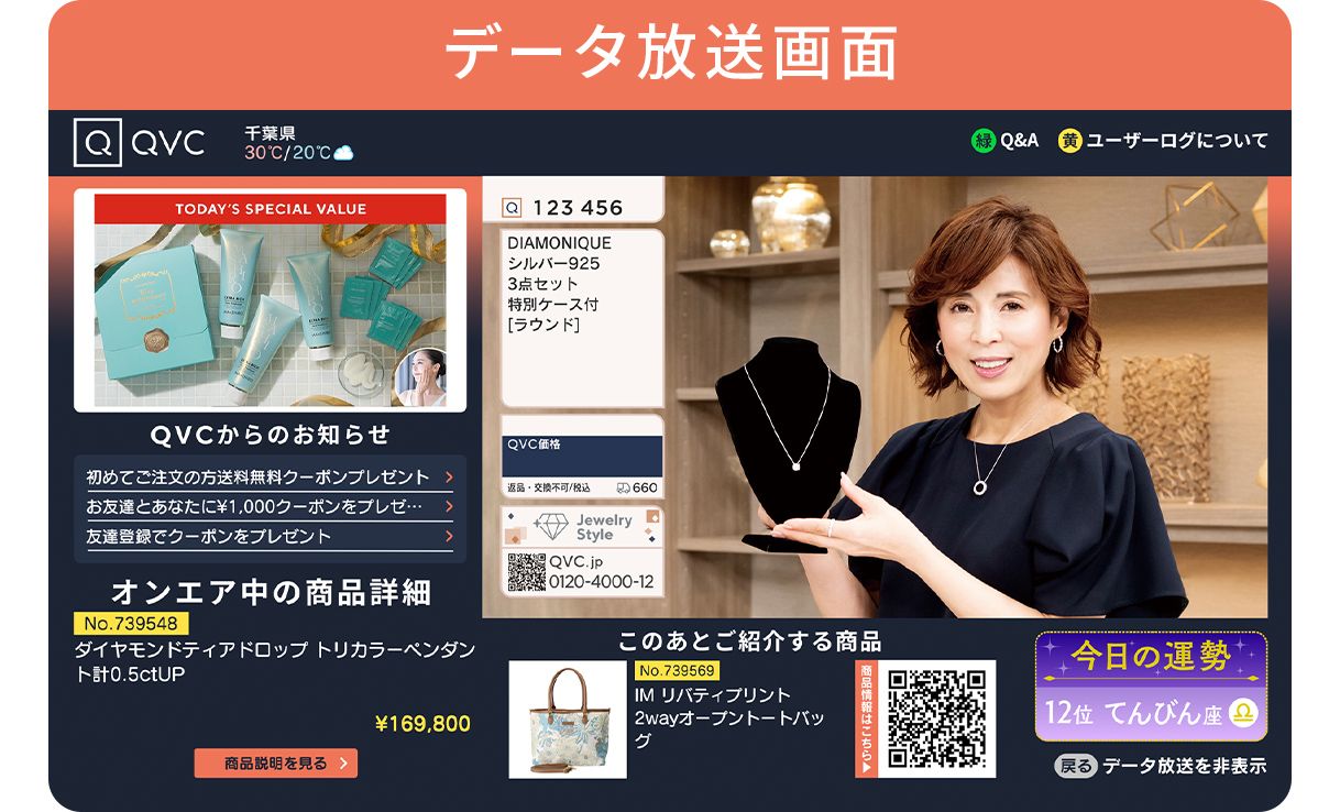 データ放送画面