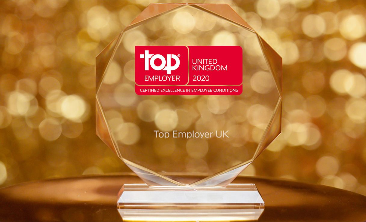 Careers Page QVC UK Jobs