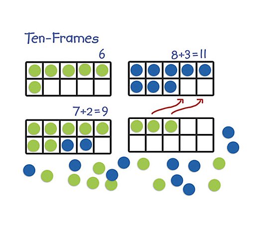 Giant Magnetic 10-Frame Set by Learning Resources