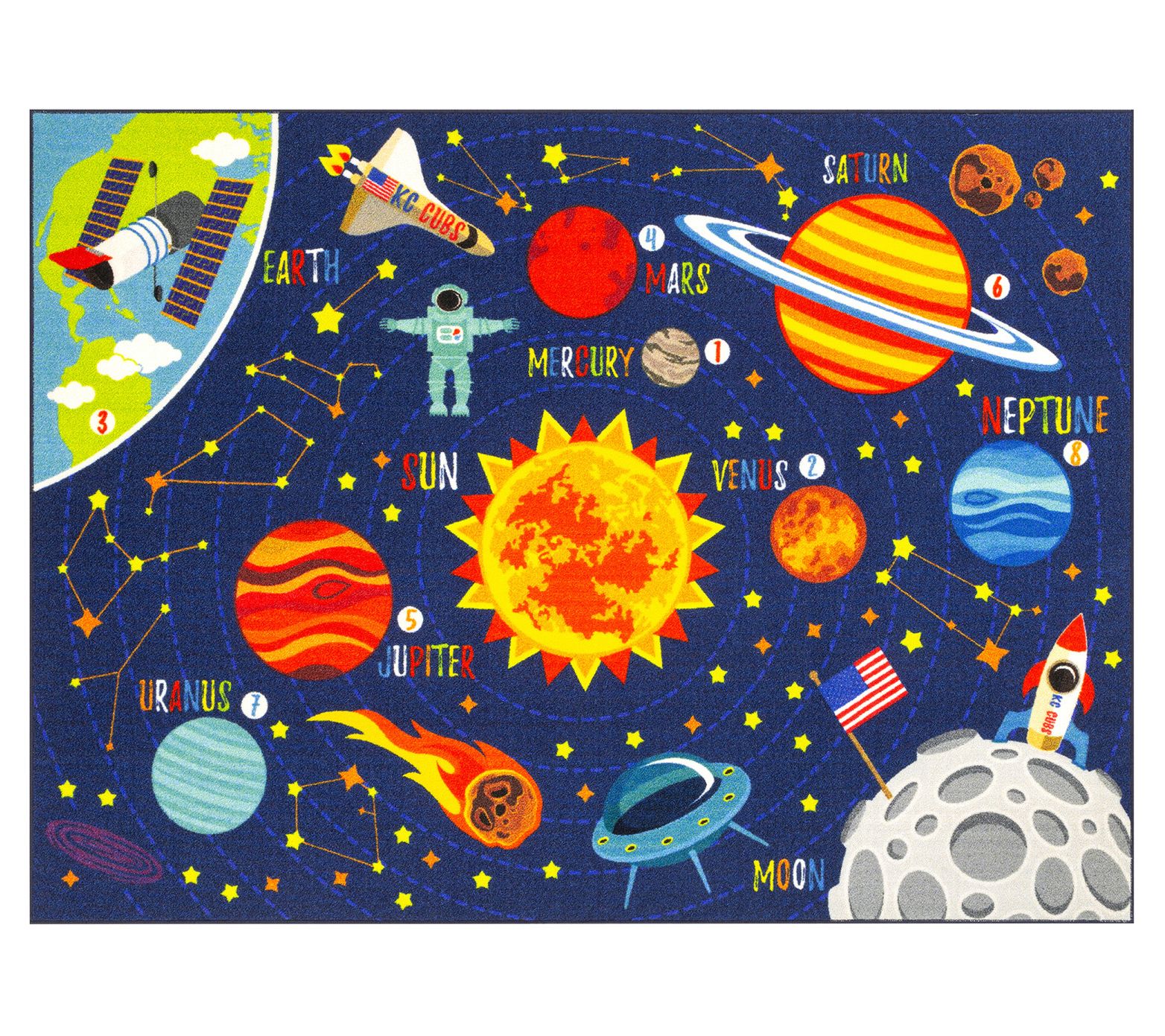 KC Cubs Map Rug: Solar System - 5x7'