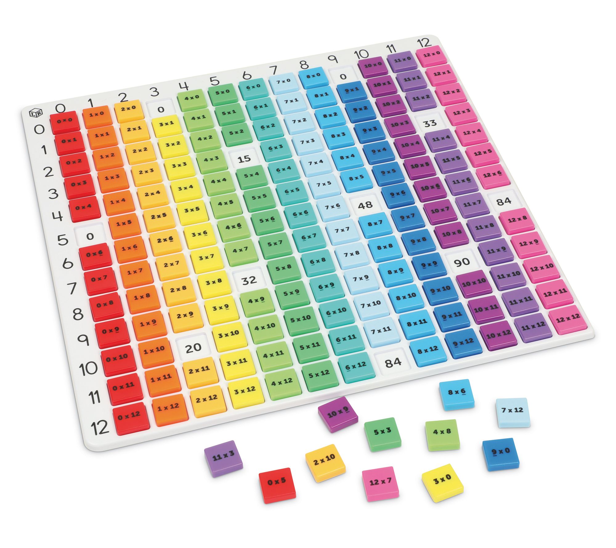 Learning Resources Rainbow Multiplication Board