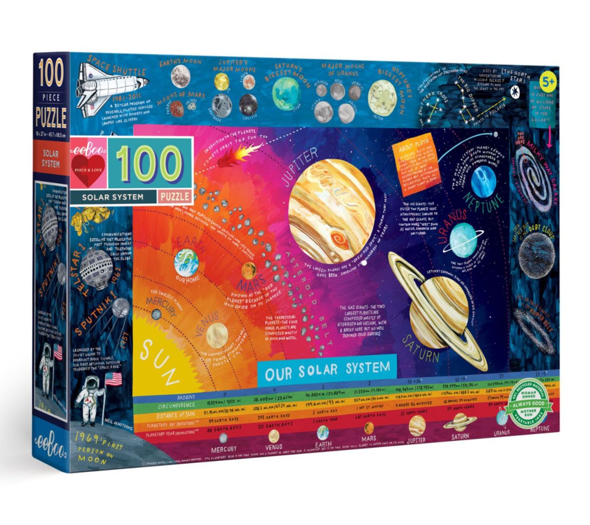 eeBoo Solar System 100 Piece Puzzle