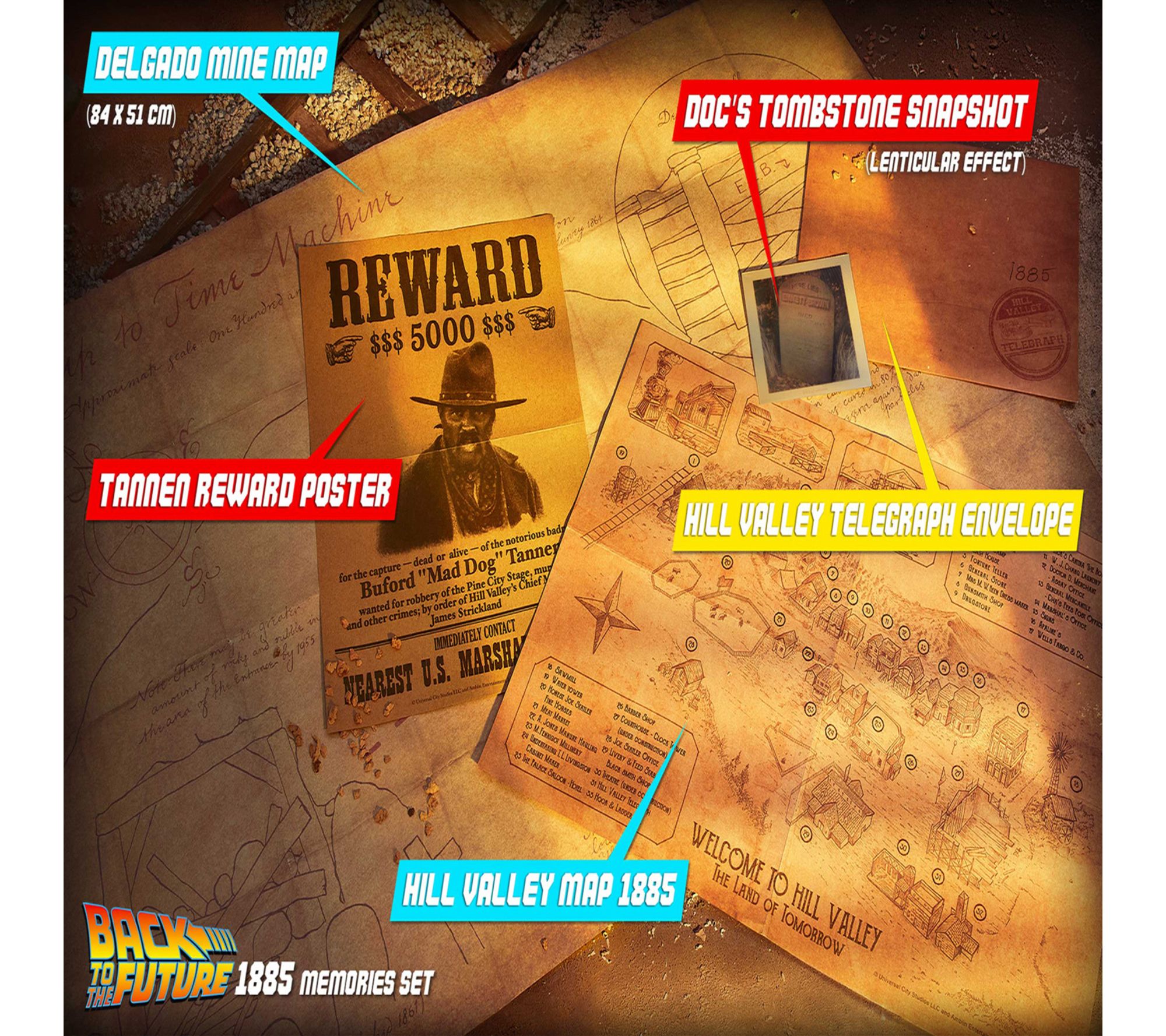 Back To The Future Doctor Collector Welcome Kit – Official Collector's ...